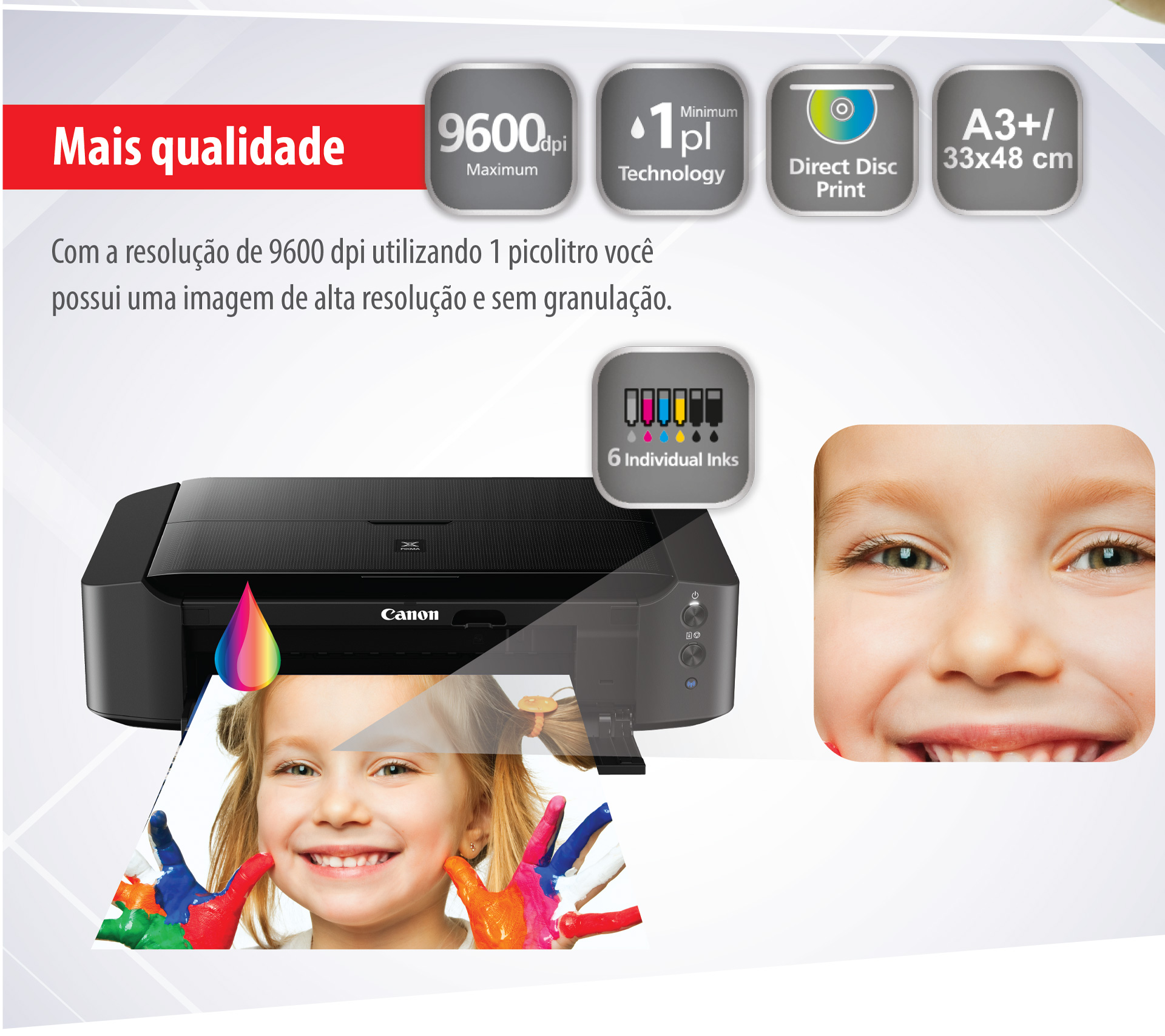 Impressora Fotográfica Jato de Tinta PIXMA iP8710